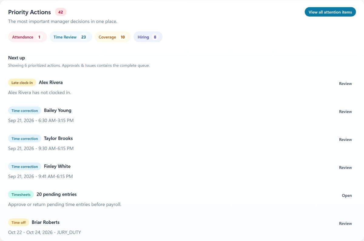 Priority actions on the AppyShift dashboard