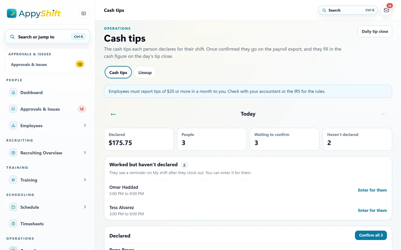Cash tips for a sample coffee shop on the restaurant setup: $175.75 declared today by 3 people, waiting to be confirmed, and two people who worked but haven't declared yet, each with Enter for them.
